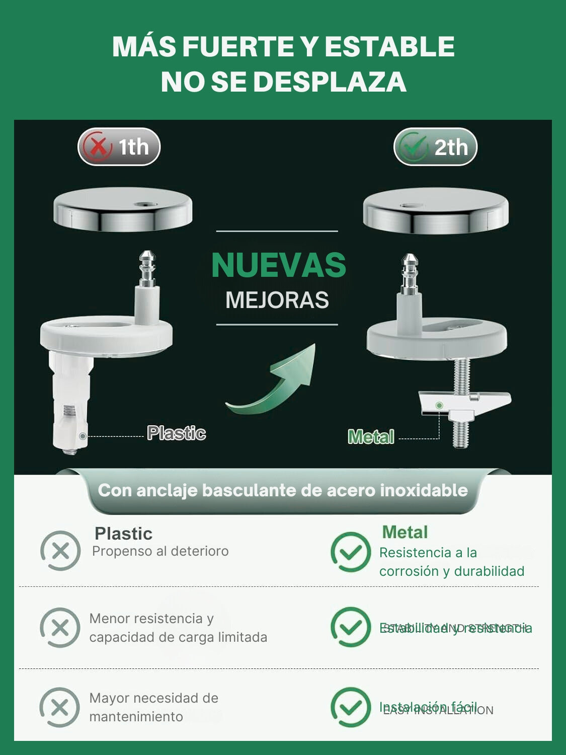 Asiento de Inodoro Elite-Seat™